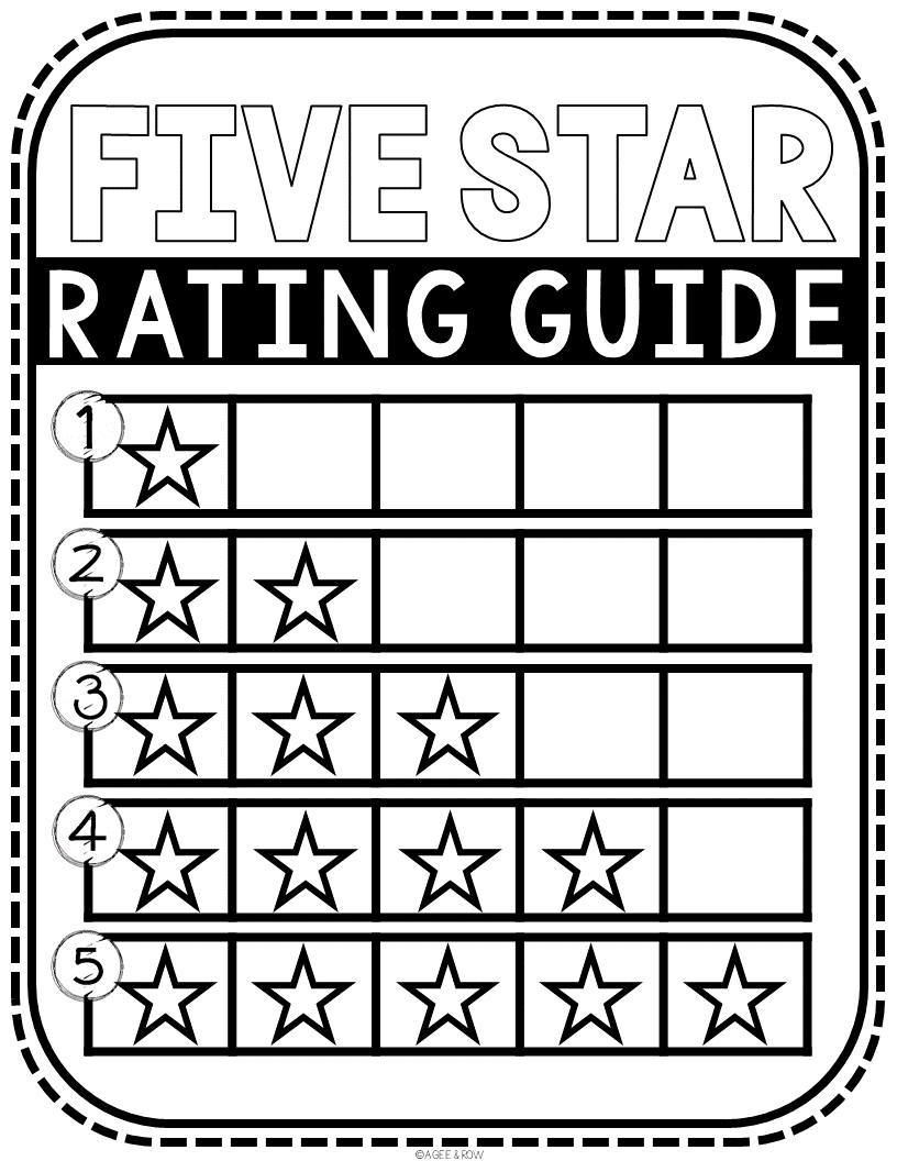 Printable Appalachian Spring Listening Guide