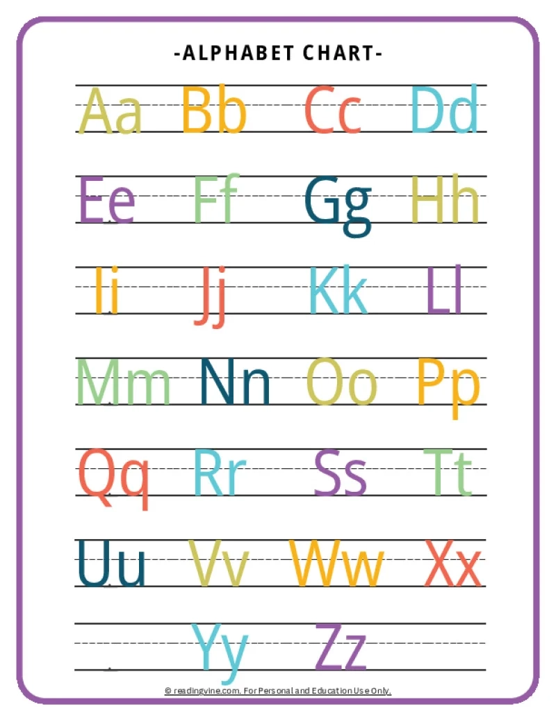 Free Abc Sheet Printables For Preschoolers