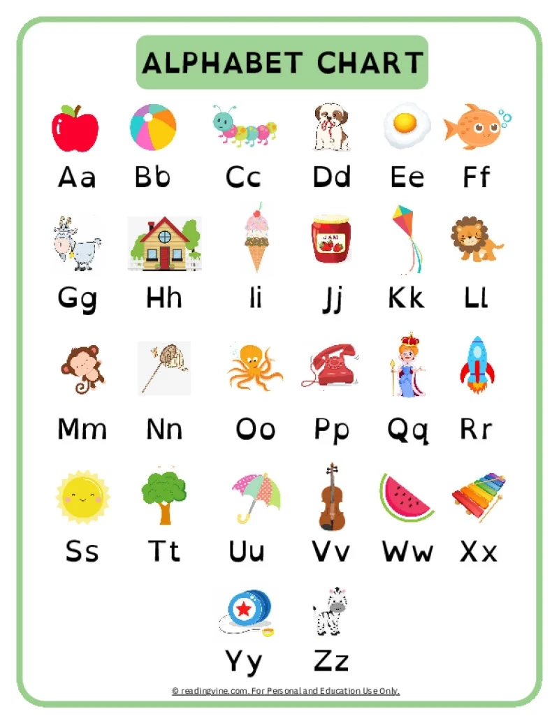 Free Preschool Alphabet Chart Printables Free Preschool Alphabet Chart Printables