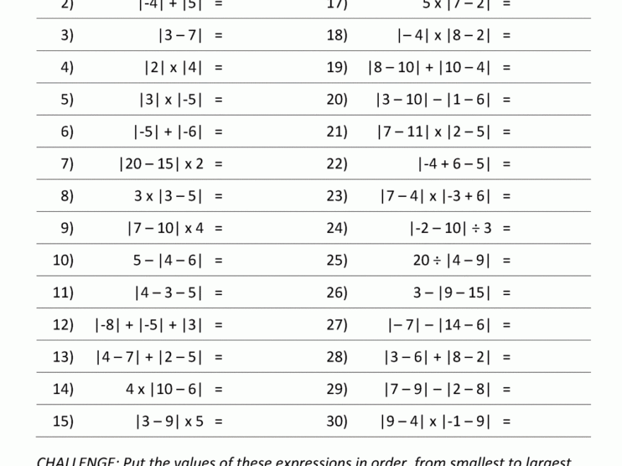 Absolute Value Worksheets