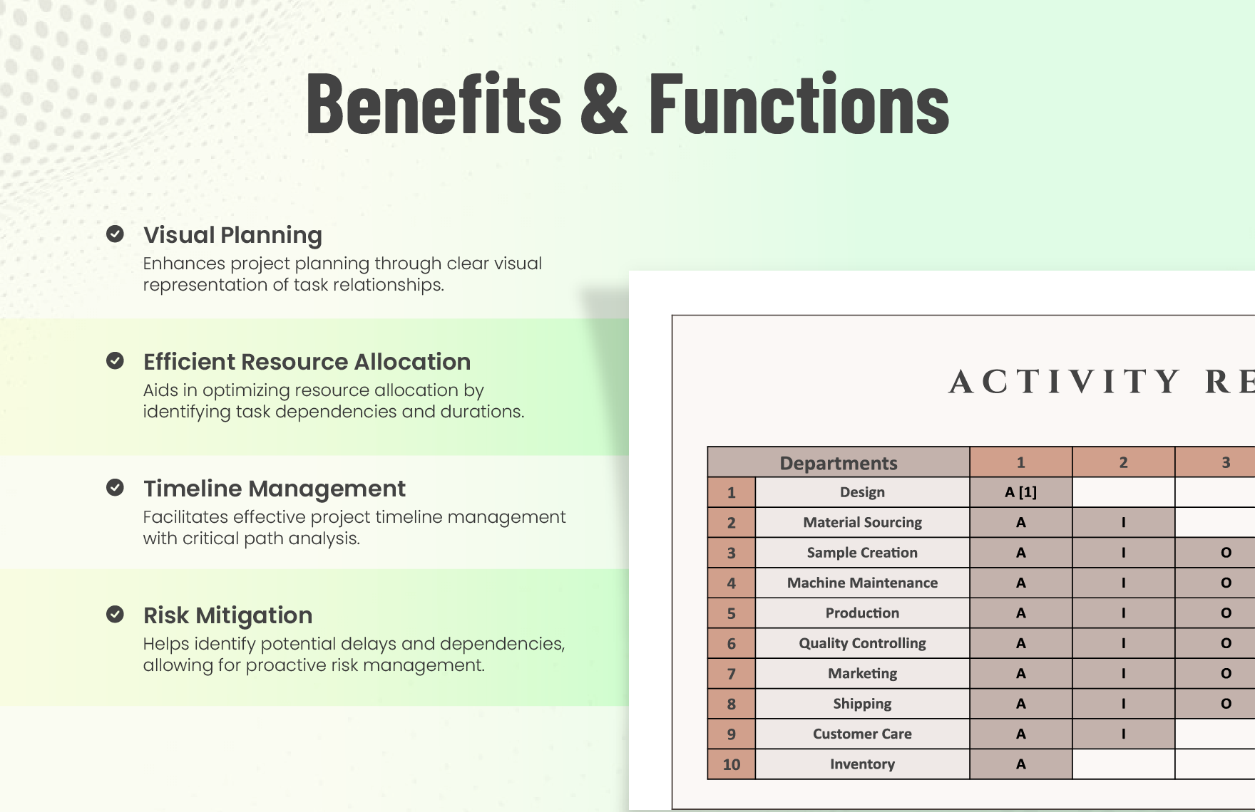 Activity Relationship Chart Printable