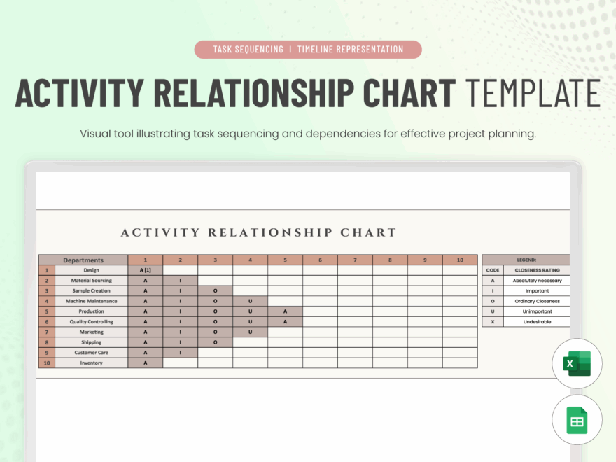 Activity Relationship Chart Template In Excel Google Sheets