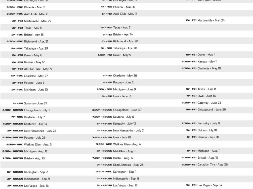 Added Start Times And Channels To The Printable NASCAR