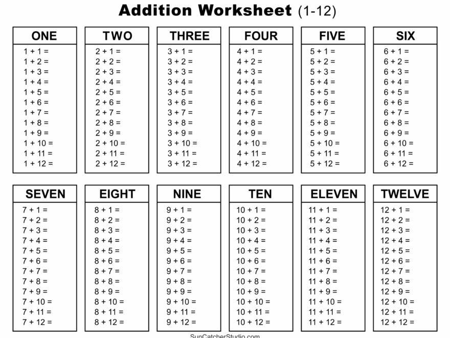 Addition Charts Tables amp Worksheets Free Printable PDF Files
