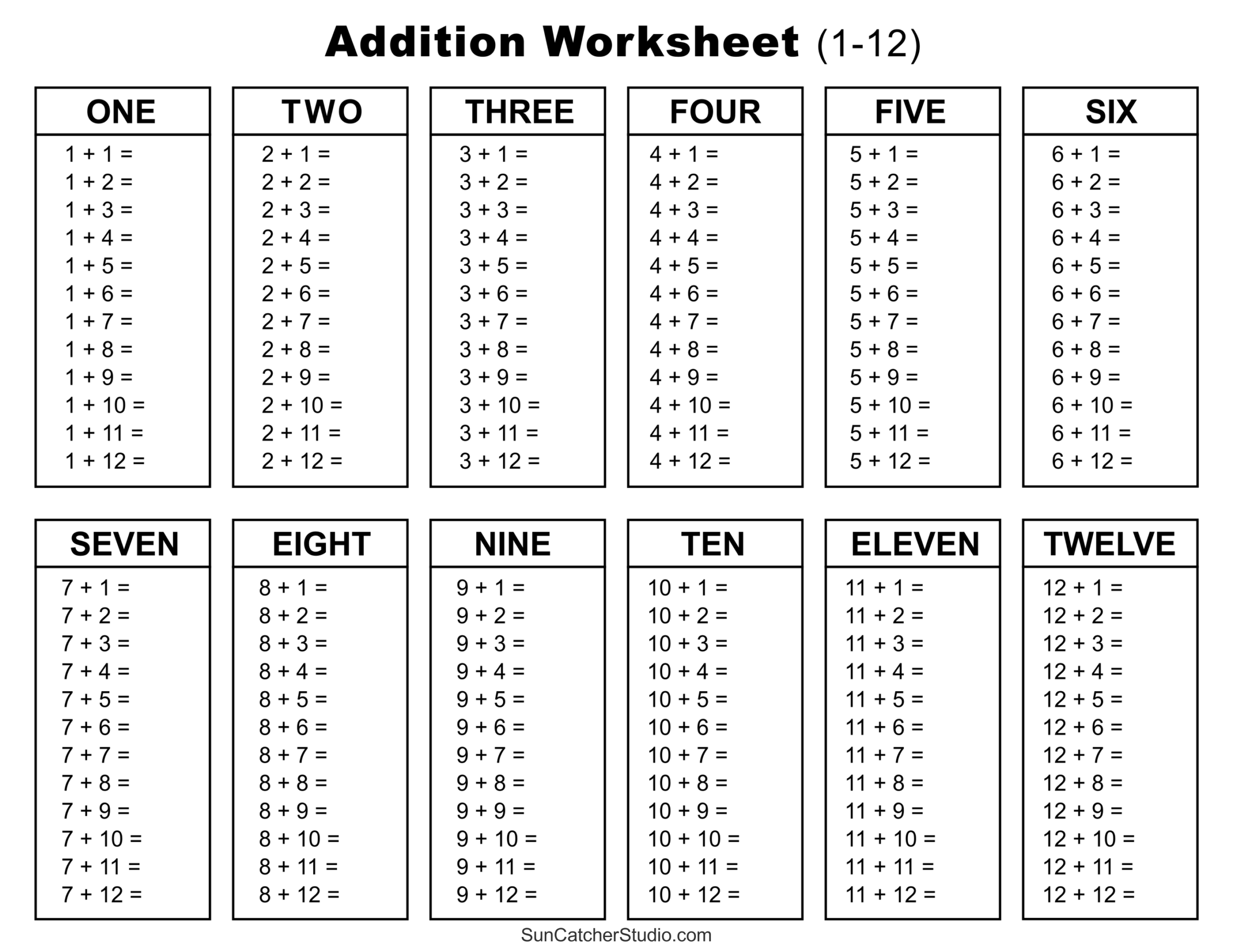 Addition Charts Tables amp Worksheets Free Printable PDF Files Addition Charts Tables amp Worksheets Free Printable PDF Files
