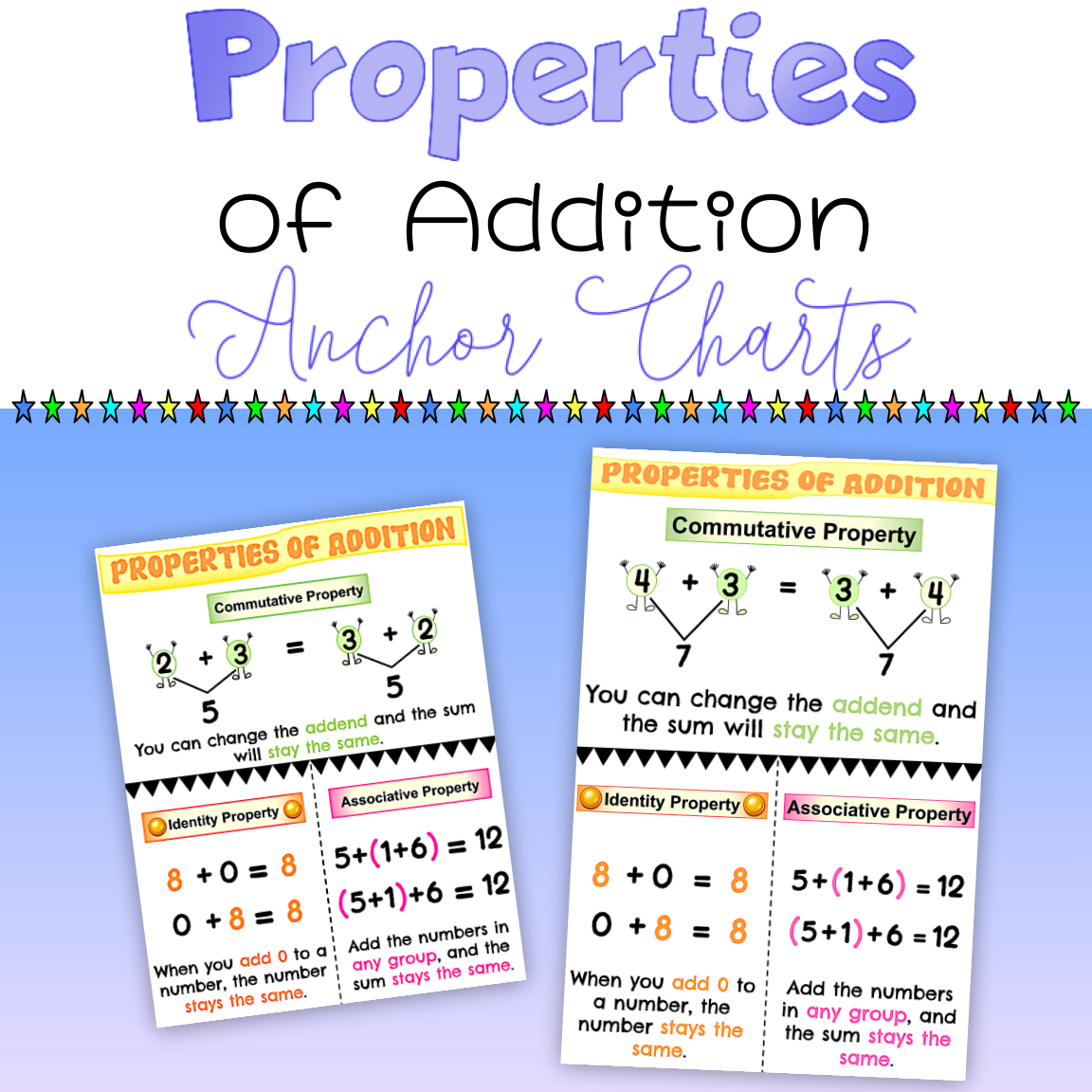 Addition Properties Anchor Chart In Two Sizes Properties Of 