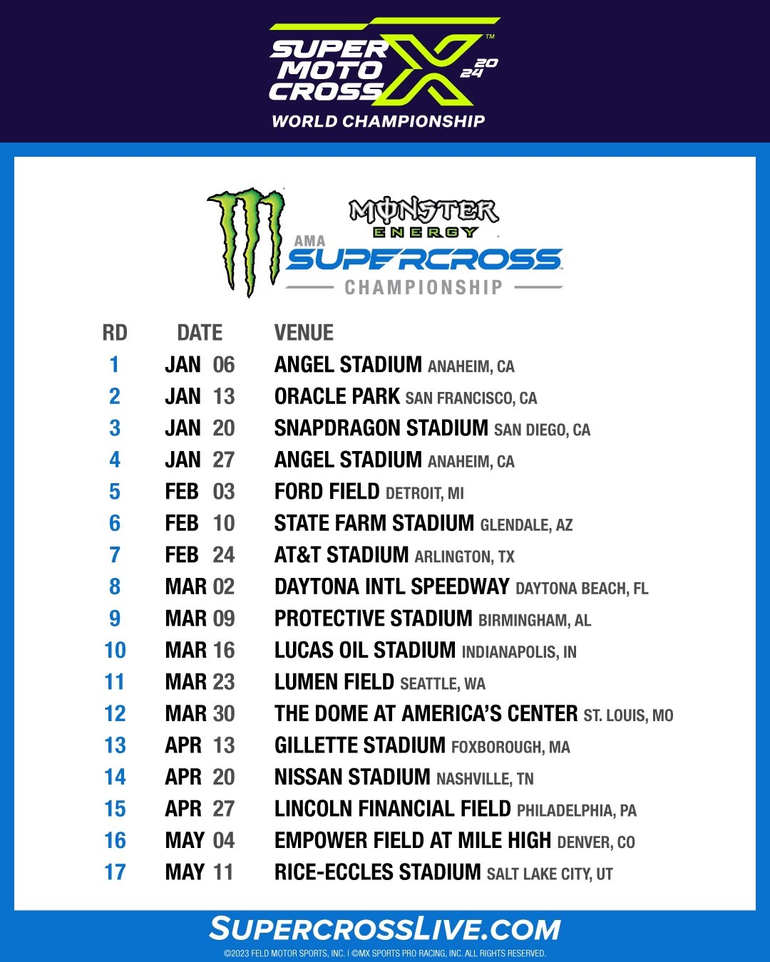 AMA Supercross 2025 Schedule AMA Supercross 2025 Schedule