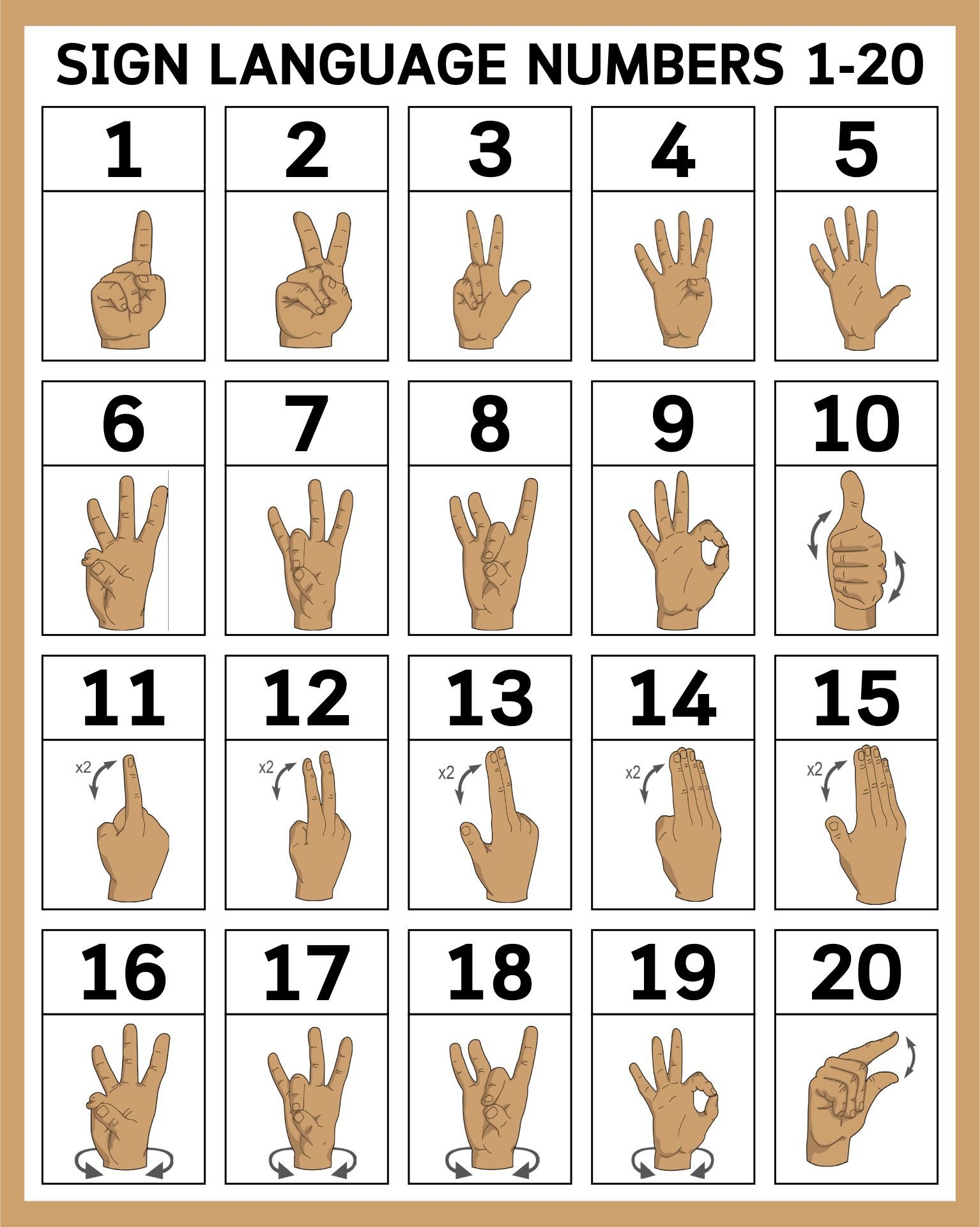 American Sign Language Numbers free Printable The Activity Mom American Sign Language Numbers free Printable The Activity Mom
