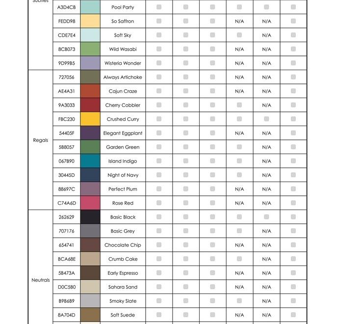 An Inventory Chart See What You Have At A Glance Stampin Up