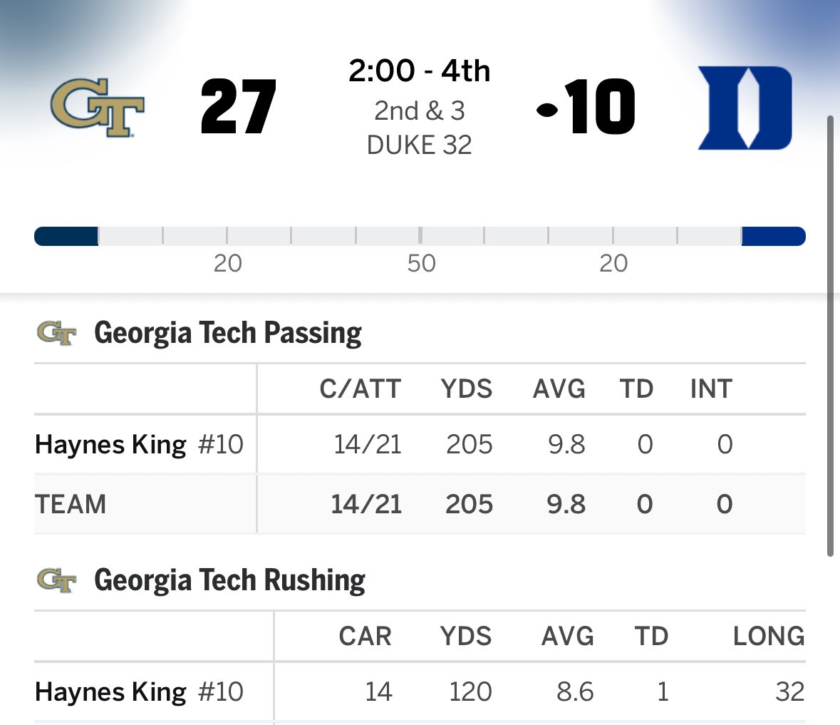 Andrew Ihle andrewihle11 Posts X