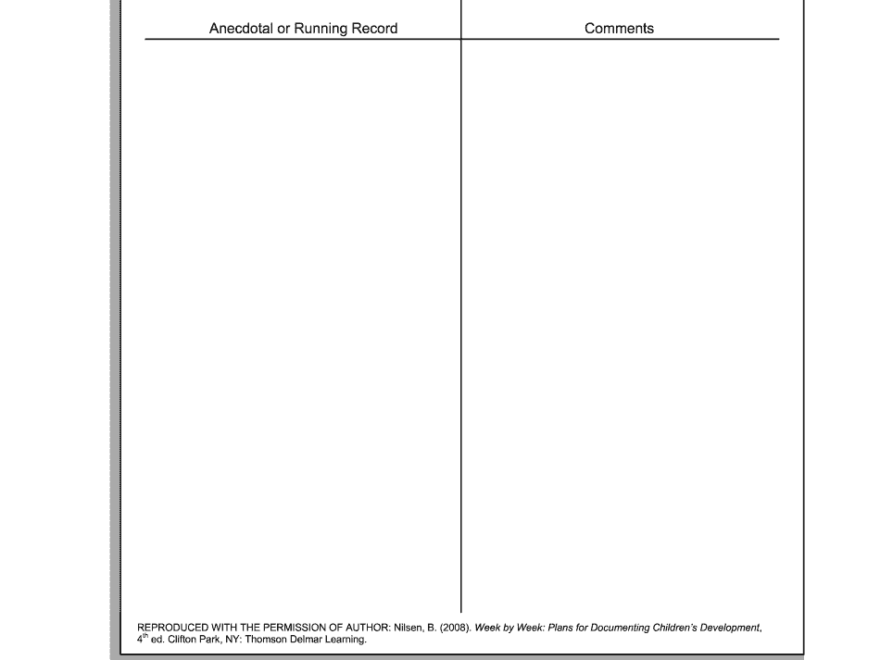 Anecdotal Record Template Printable Blank PDF Online