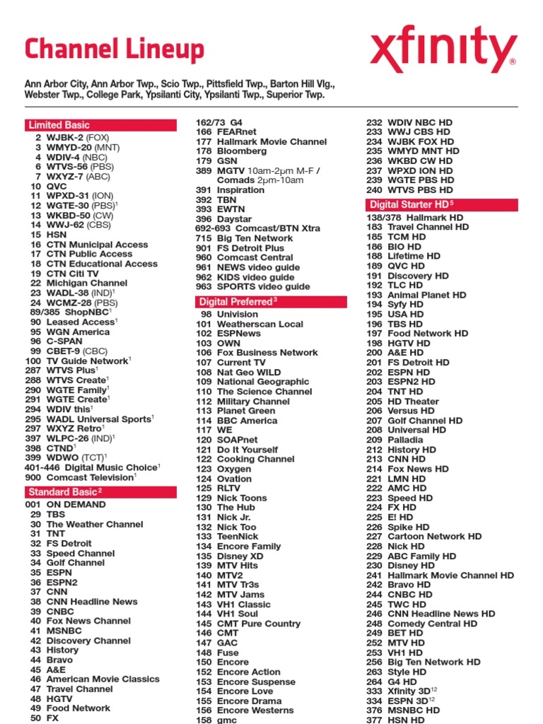 Printable Channel Line Up Xfinity Printable Channel Line Up Xfinity