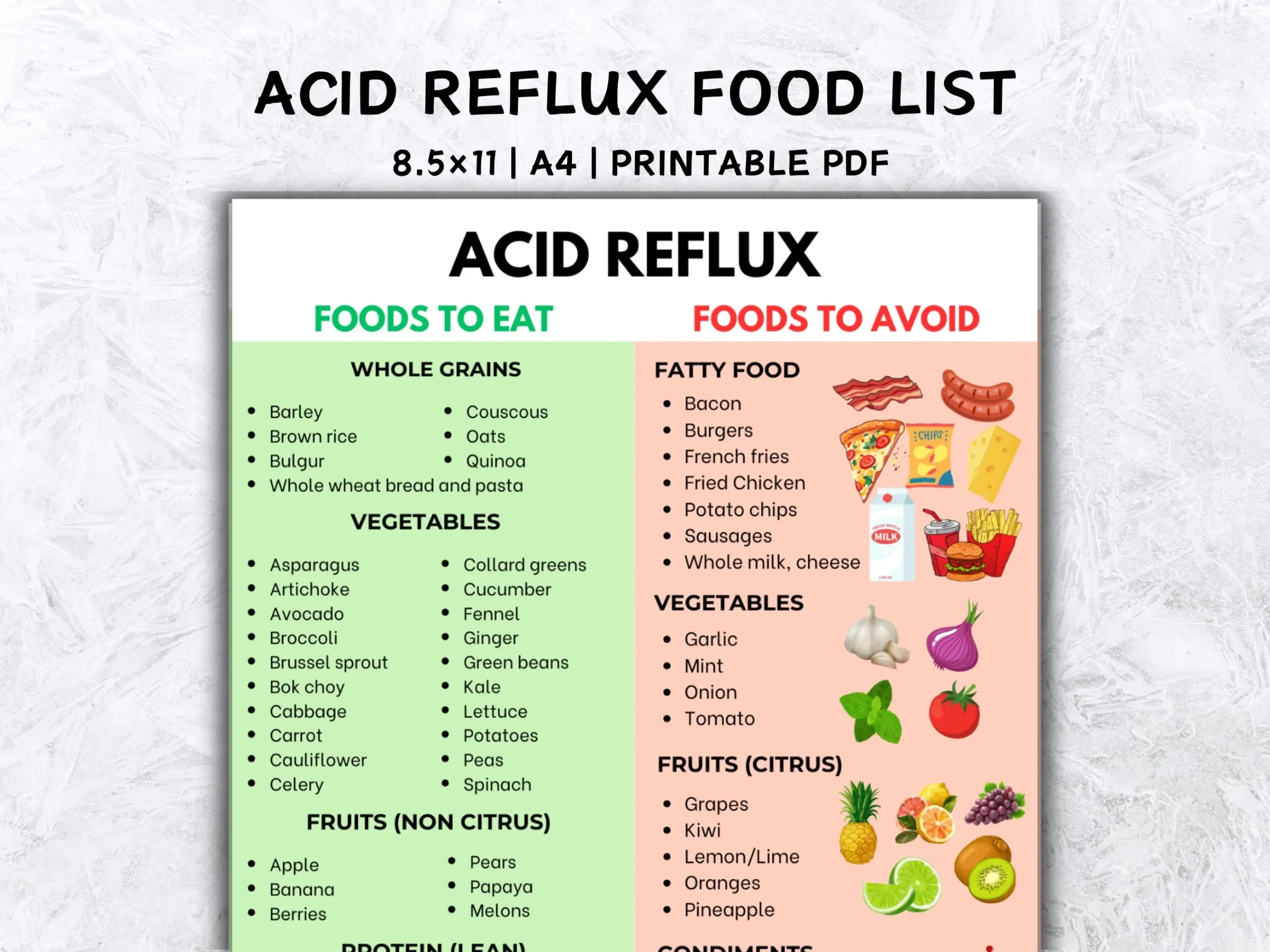 Anti Reflux GERD Diet Plan Chart For Heartburn And Gastritis GERD Anti Reflux GERD Diet Plan Chart For Heartburn And Gastritis GERD