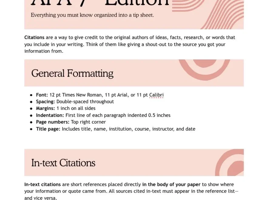 APA 7th Edition Citation Cheat Sheet Printable Academic Guide PDF Download Etsy
