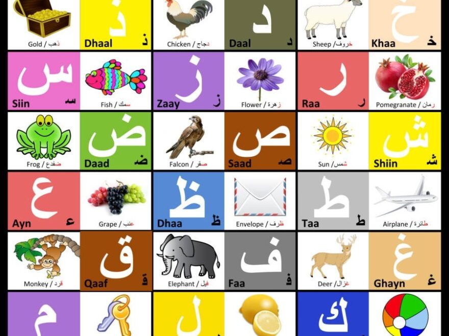 Arabic Alphabet Chart By I Know My ABC 9780997139556