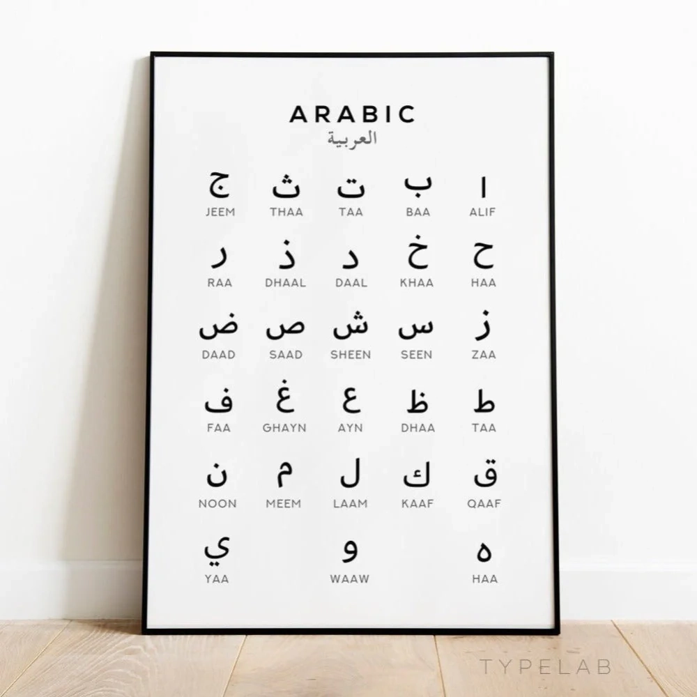 Arabic Alphabet Print Language Learning Wall Art Typelab Arabic Alphabet Print Language Learning Wall Art Typelab