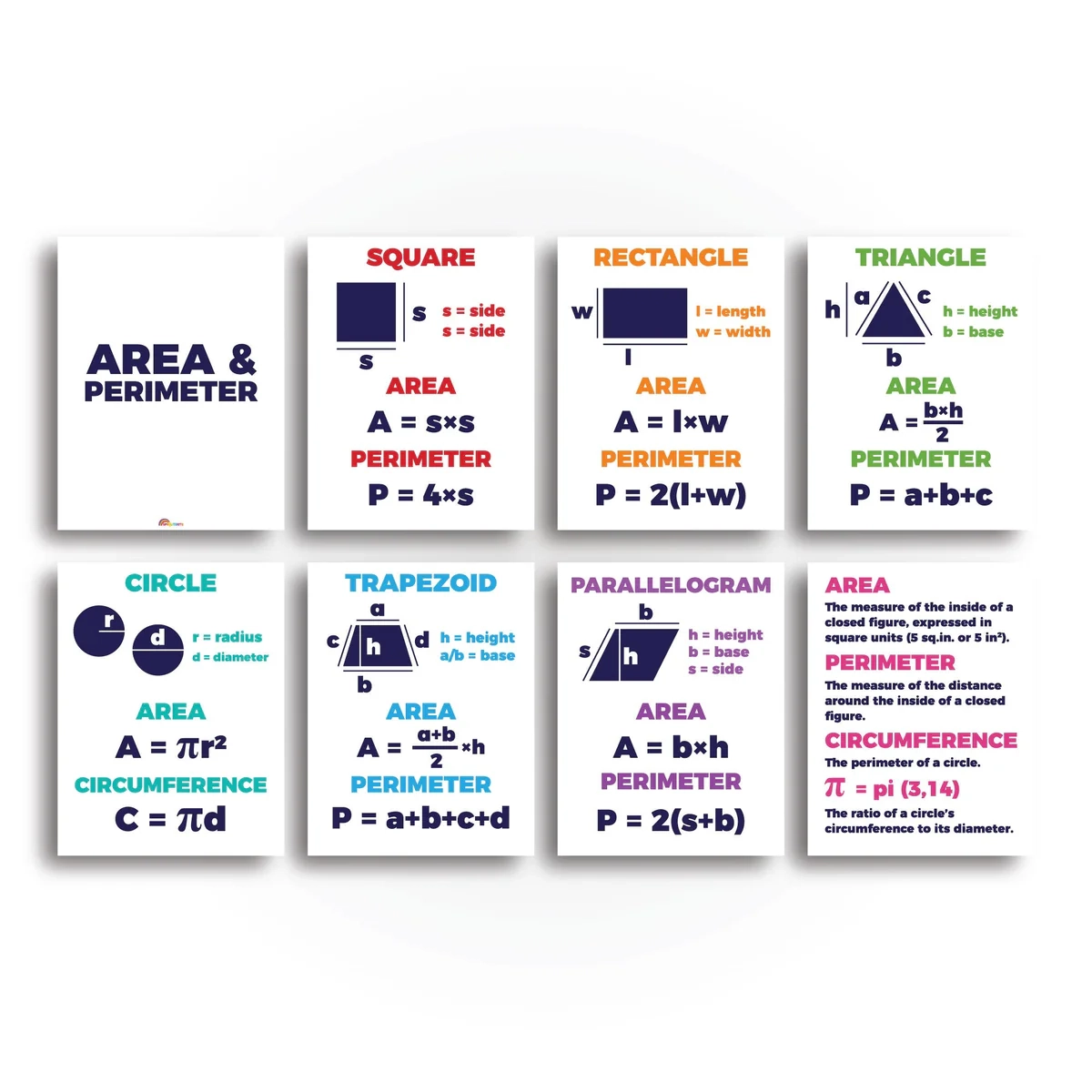 Area Anchor Chart Printable Area Anchor Chart Printable