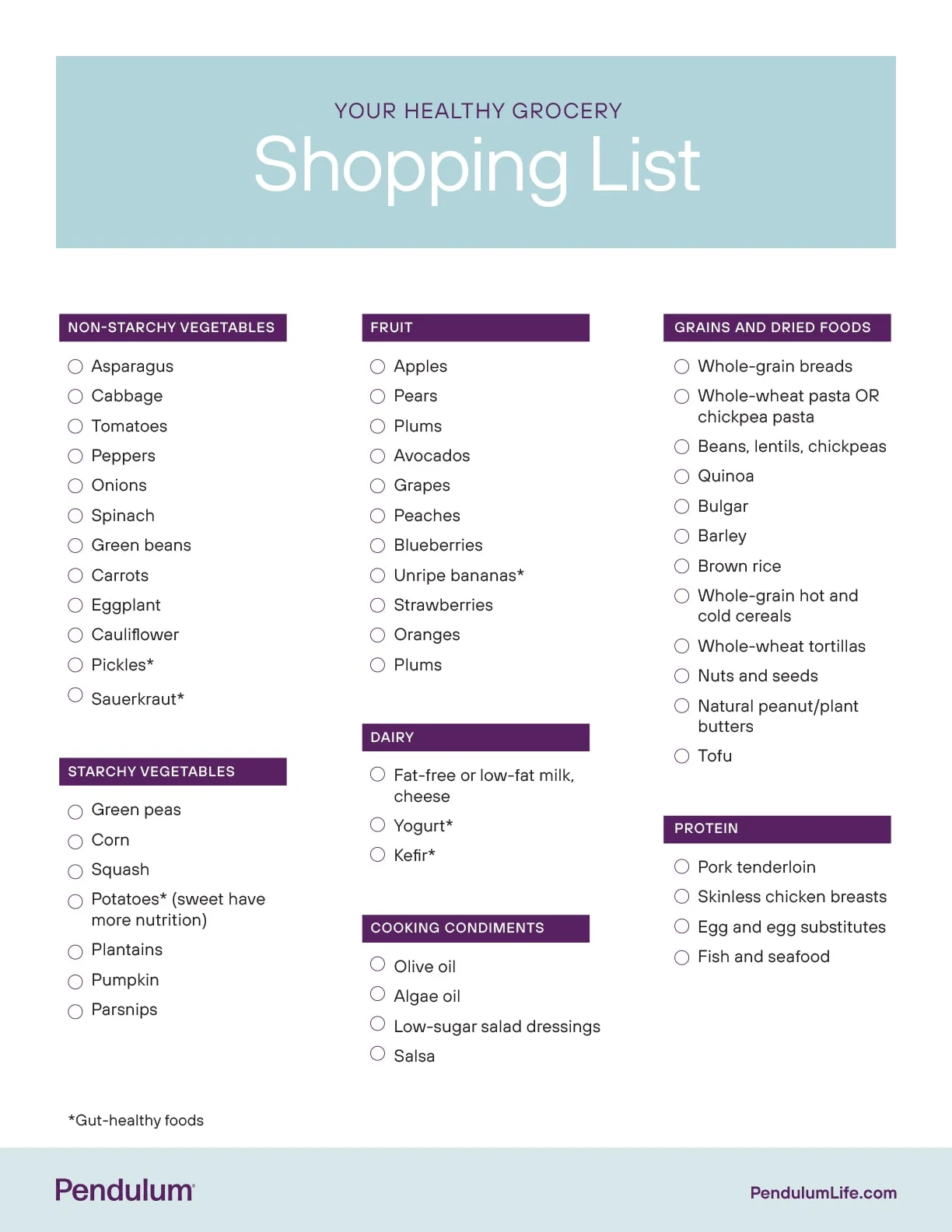 Diet Grocery Lists Free Printable Diet Grocery Lists Free Printable