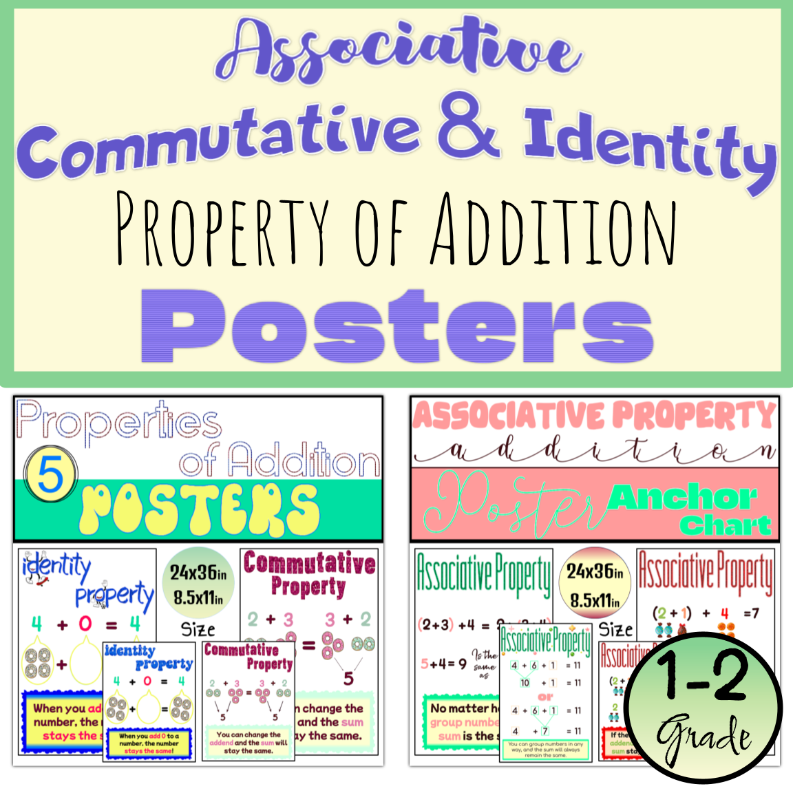 Properties Of Addition Printable Anchor Chart