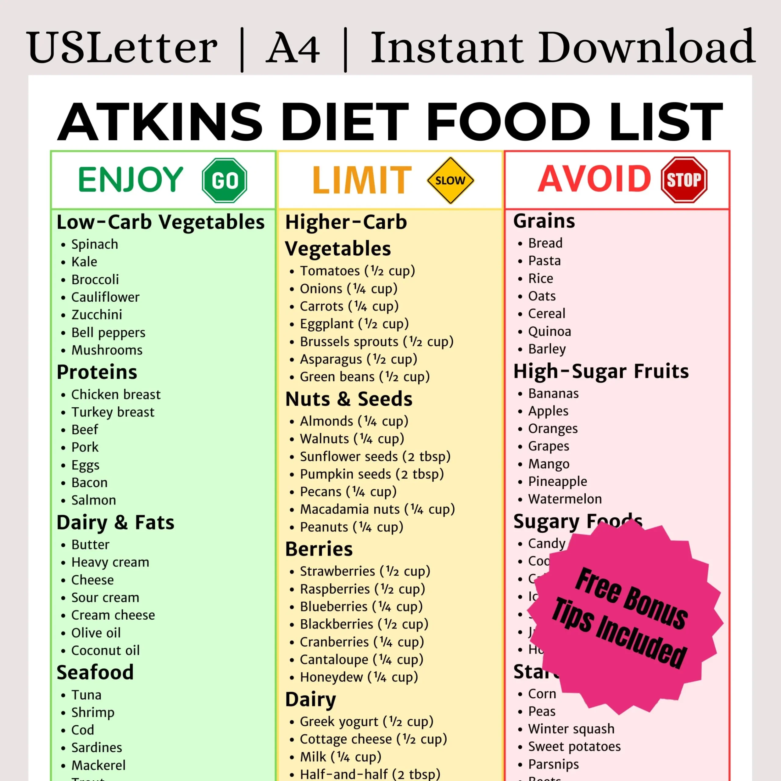 Atkins Diet Food List Printable Low Carb Weight Loss Guide Atkins Diet Food List Printable Low Carb Weight Loss Guide