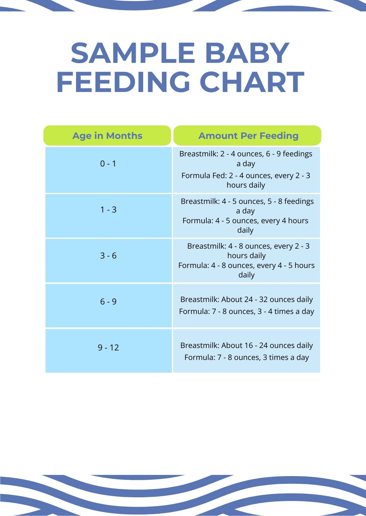 Baby Feeding Schedule Chart In Illustrator PDF Word Google Docs Download Template Baby Feeding Schedule Chart In Illustrator PDF Word Google Docs Download Template