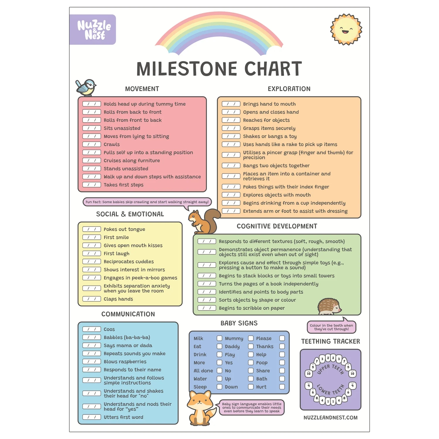 Baby Milestone Chart Poster First Year Checklist Teething Tracker Nuzzle Nest
