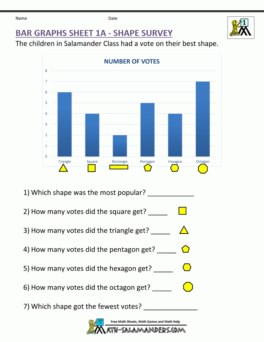 Printable Graphs Charts Tables Worksheets Printable Graphs Charts Tables Worksheets