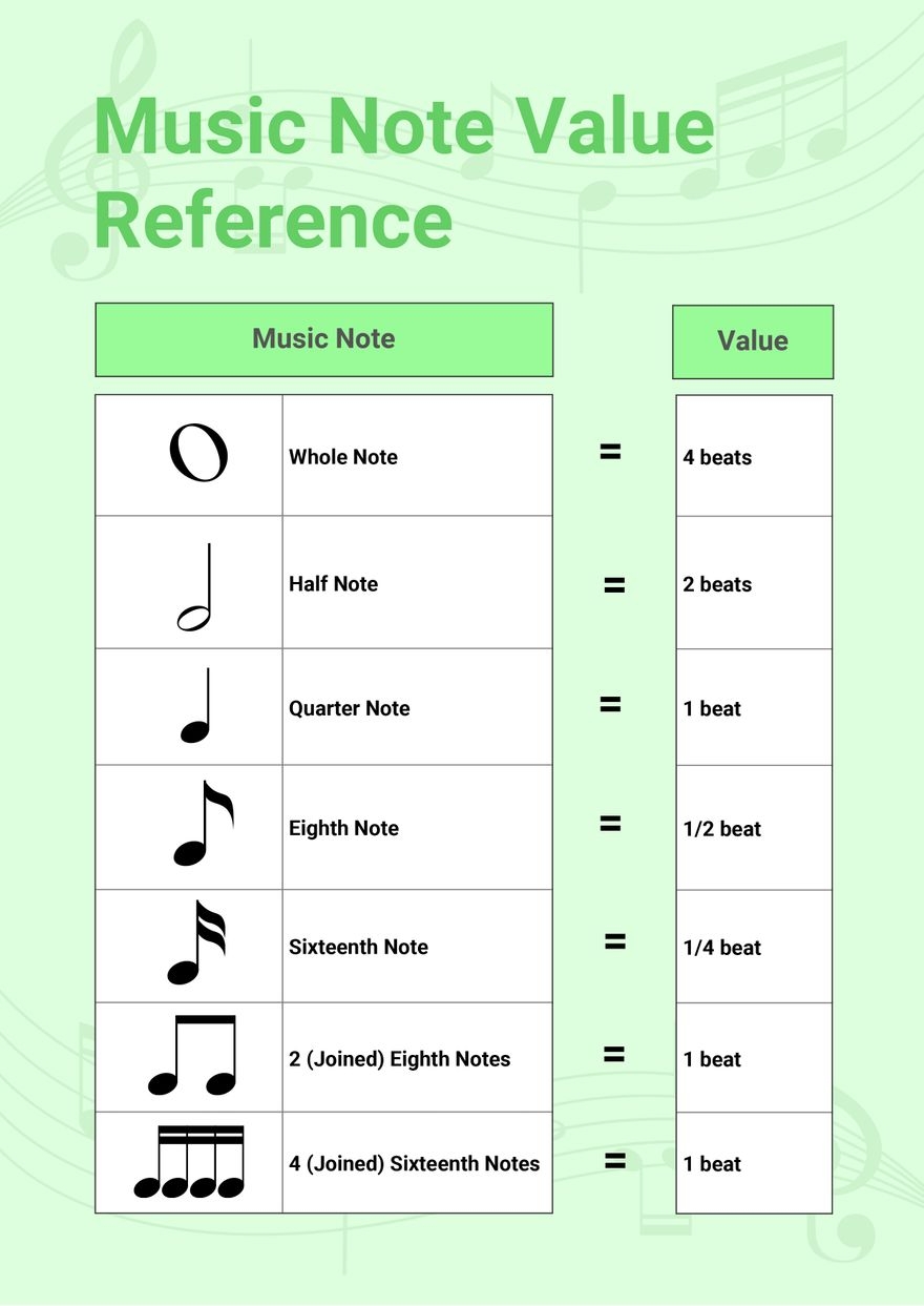 Basic Music Symbols Chart In Illustrator PDF Download Template Basic Music Symbols Chart In Illustrator PDF Download Template