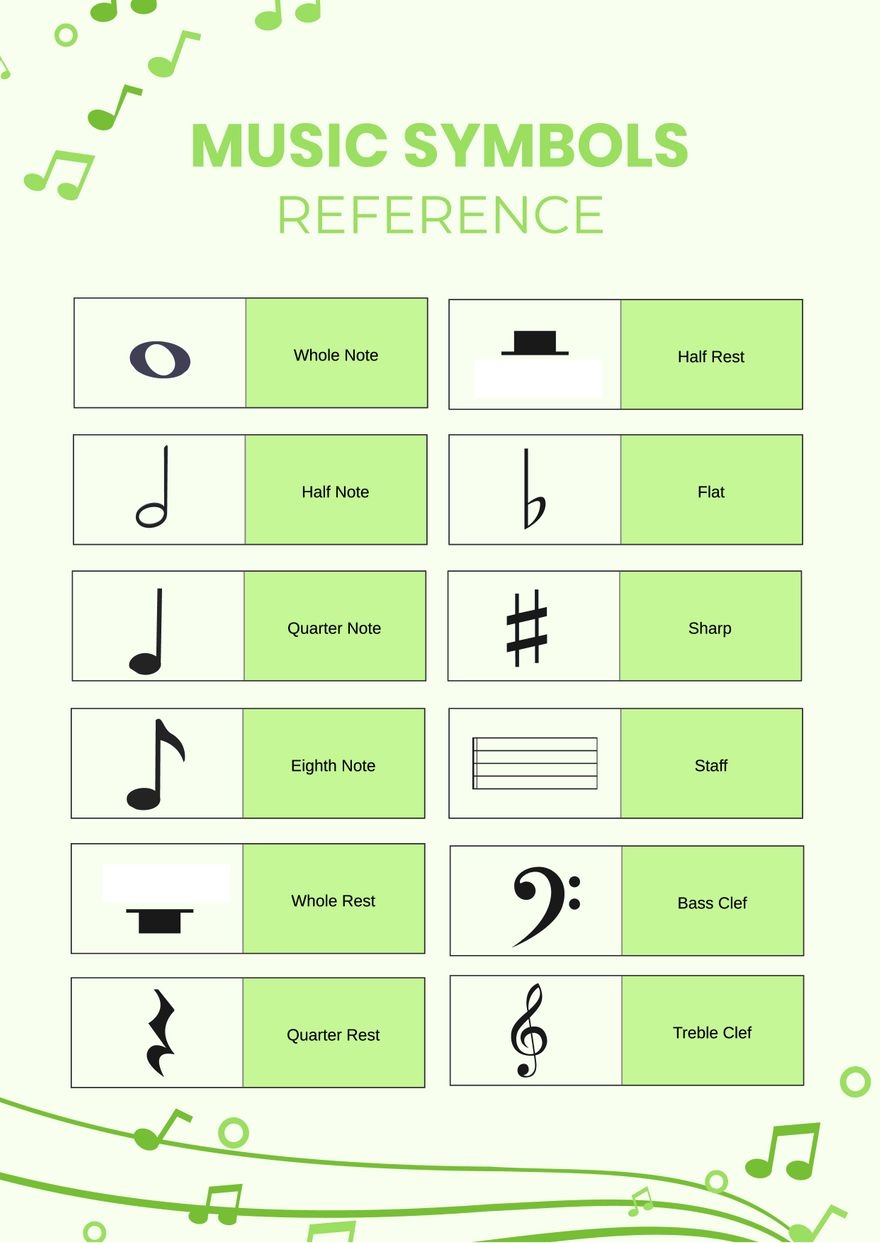 Basic Music Symbols Chart In Illustrator PDF Download Template Basic Music Symbols Chart In Illustrator PDF Download Template