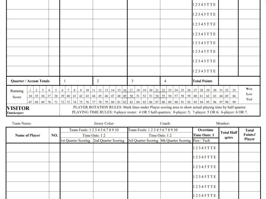 Basketball Scoresheet Template PDF Agile
