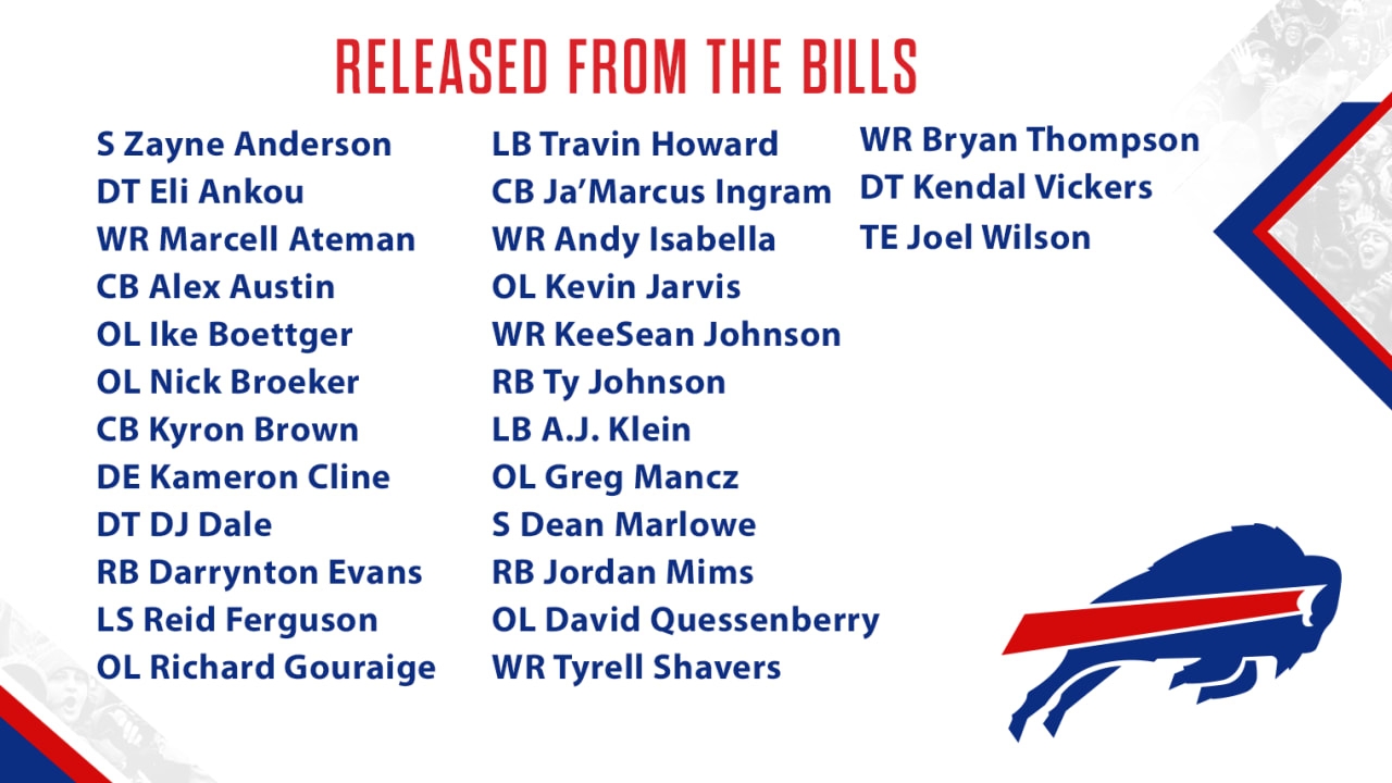Bills Announce Moves To Get To 53 man Roster