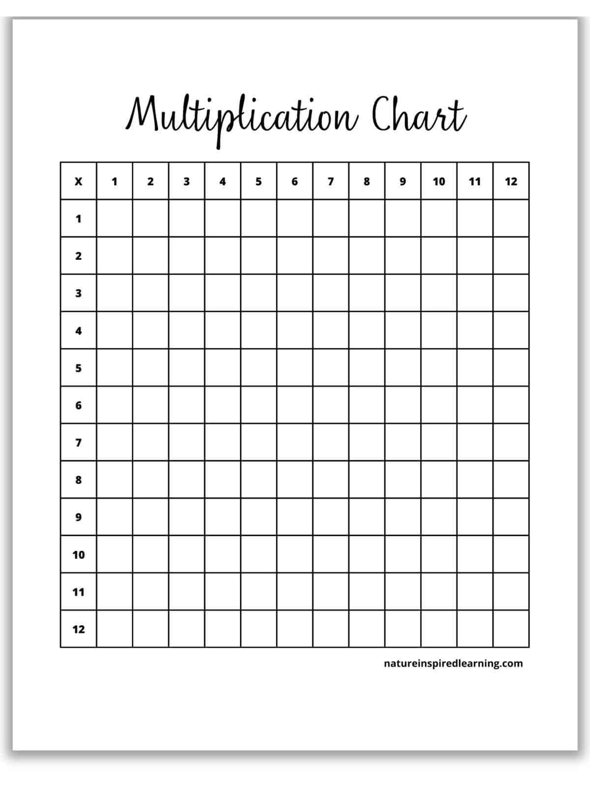 Multiplication Chart Blank Free Printable Multiplication Chart Blank Free Printable