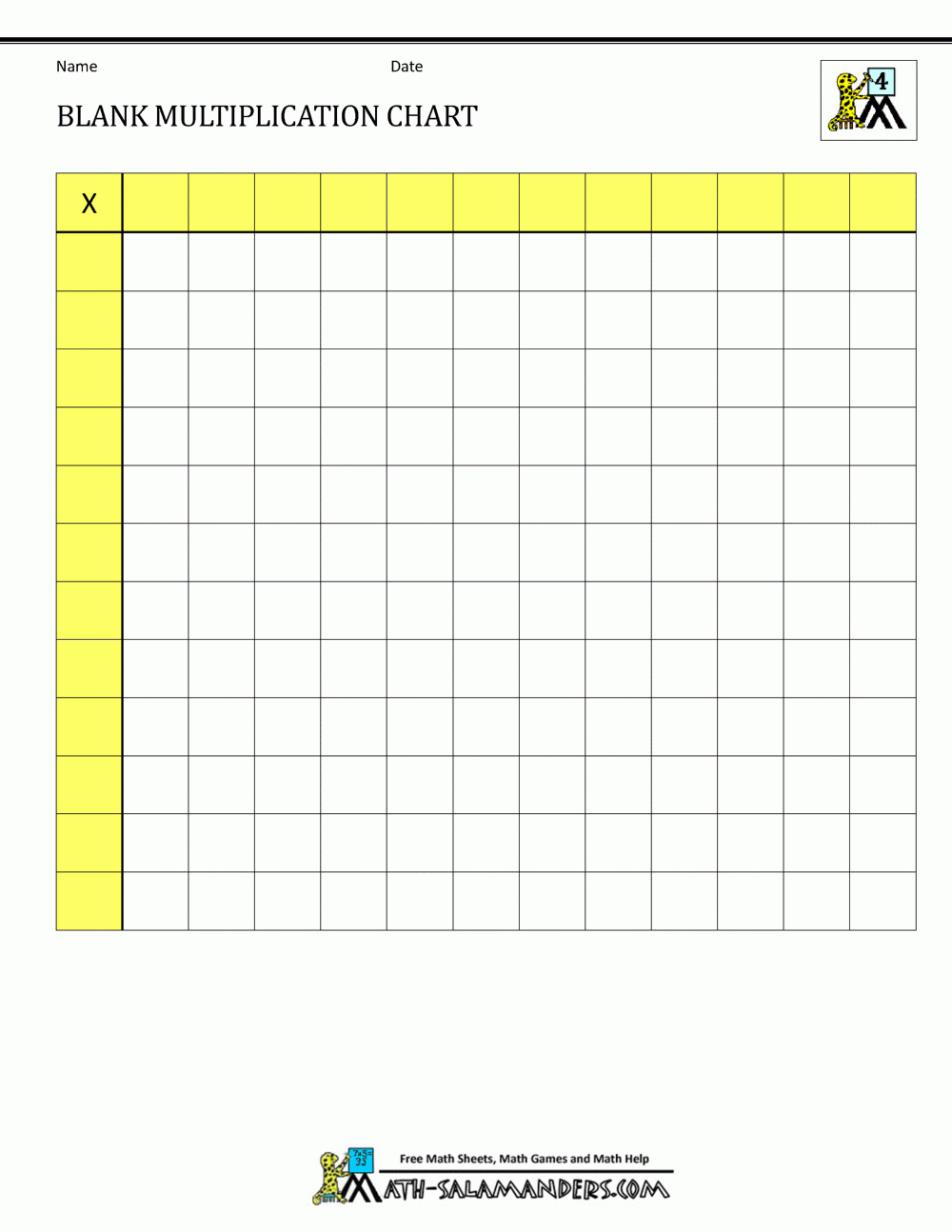 Printable Blank Multiplication Chart Multiplication Table