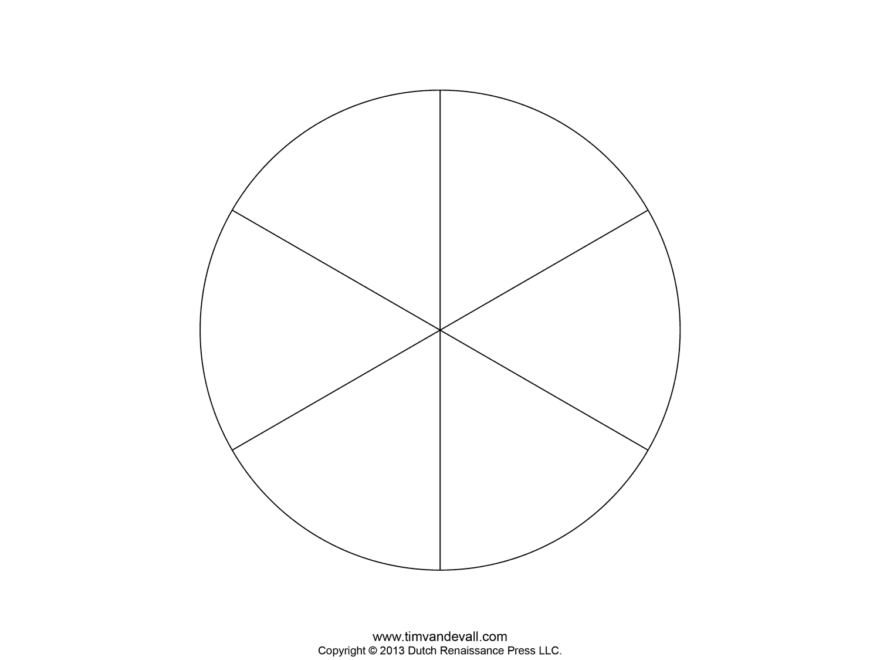 Blank Pie Chart Templates Make A Pie Chart