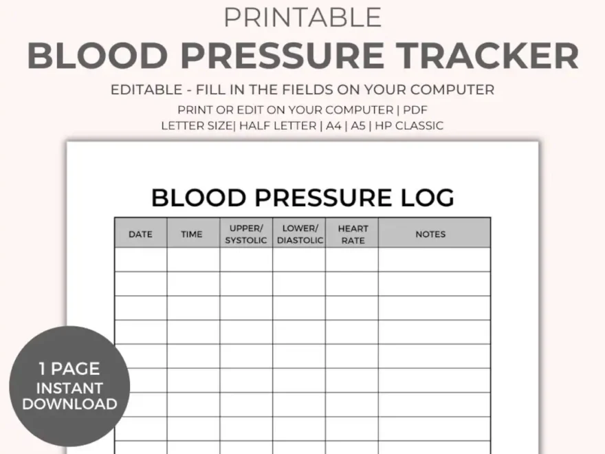 Blood Pressure Chart Printable Instant Download Medical Tracker Editable Blood Pressure Tracker BP Tracker Blood Pressure Log Etsy
