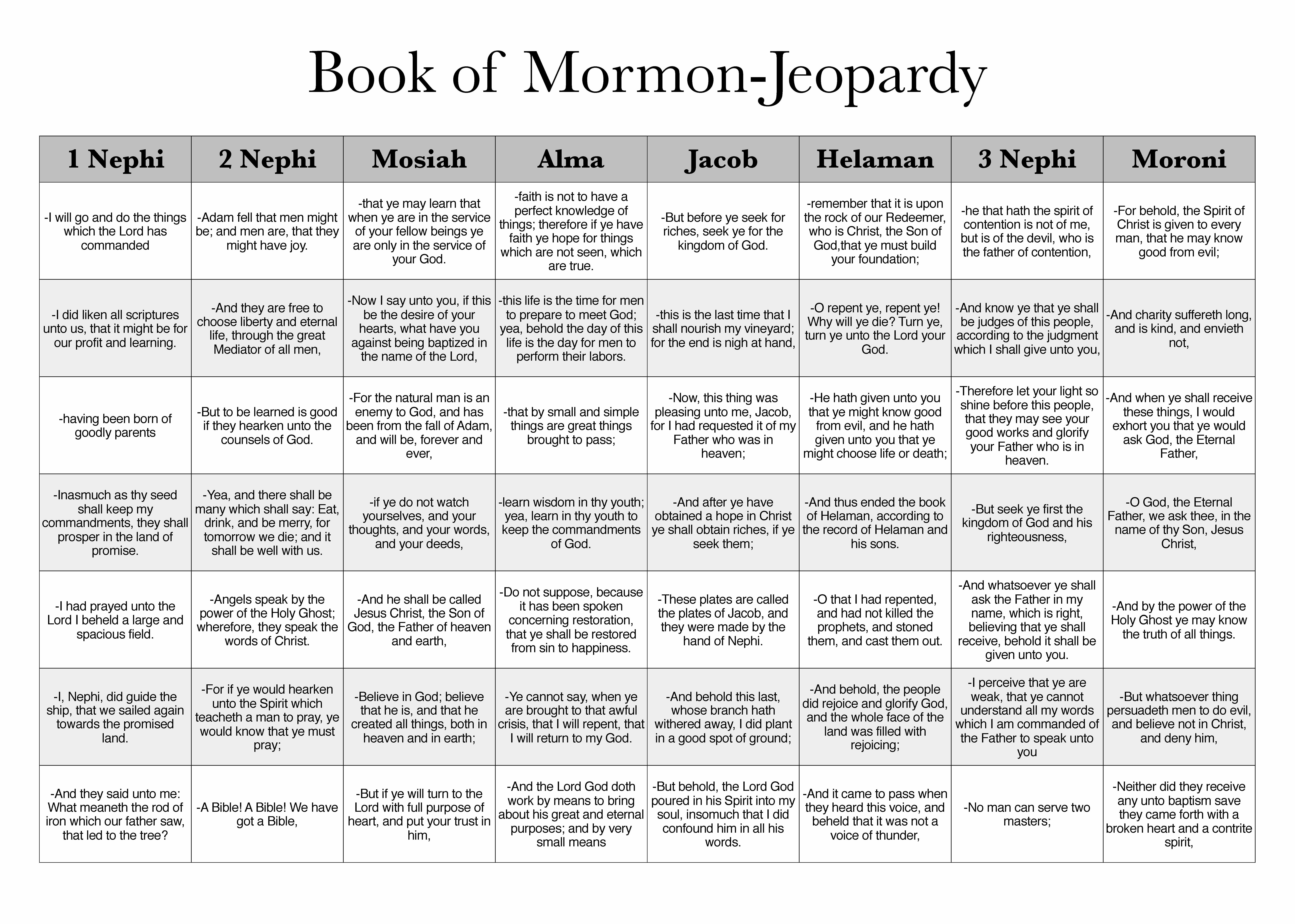 Printable Lds Trivia Questions