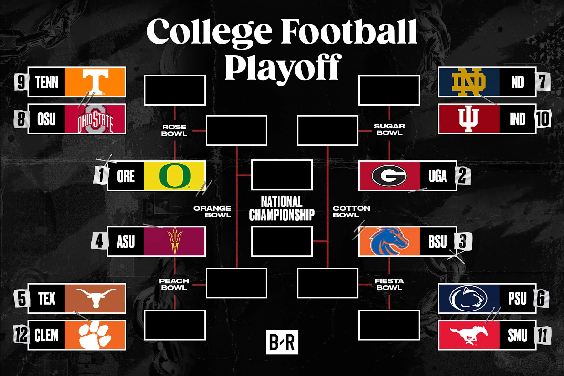Printable 2025-26 Football Bowl Schedule Printable 2025-26 Football Bowl Schedule