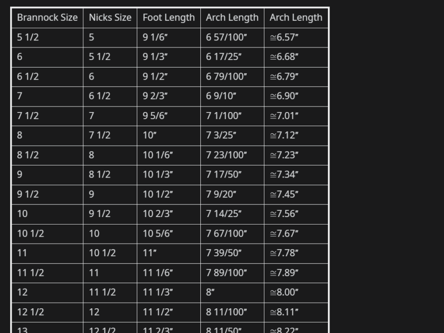 Brannock Device Width Chart Printable Men s Brannock Device Vintage Brannock Device Foot