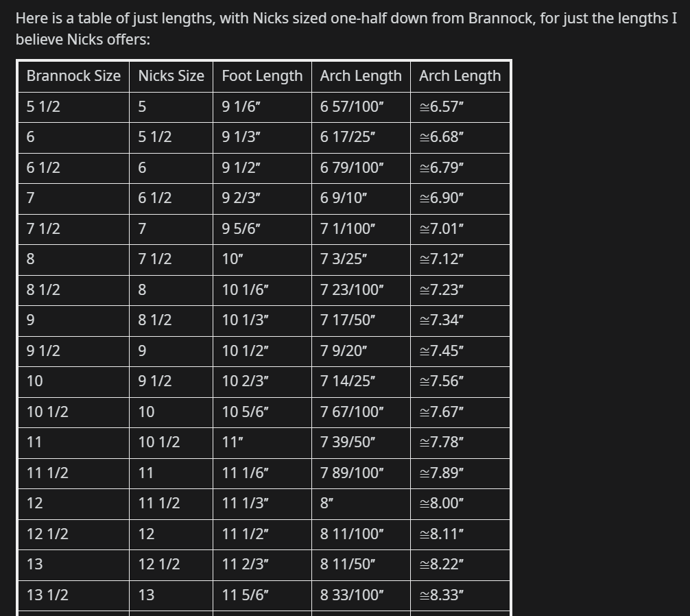 Brannock Device Width Chart Printable Men s Brannock Device Vintage Brannock Device Foot