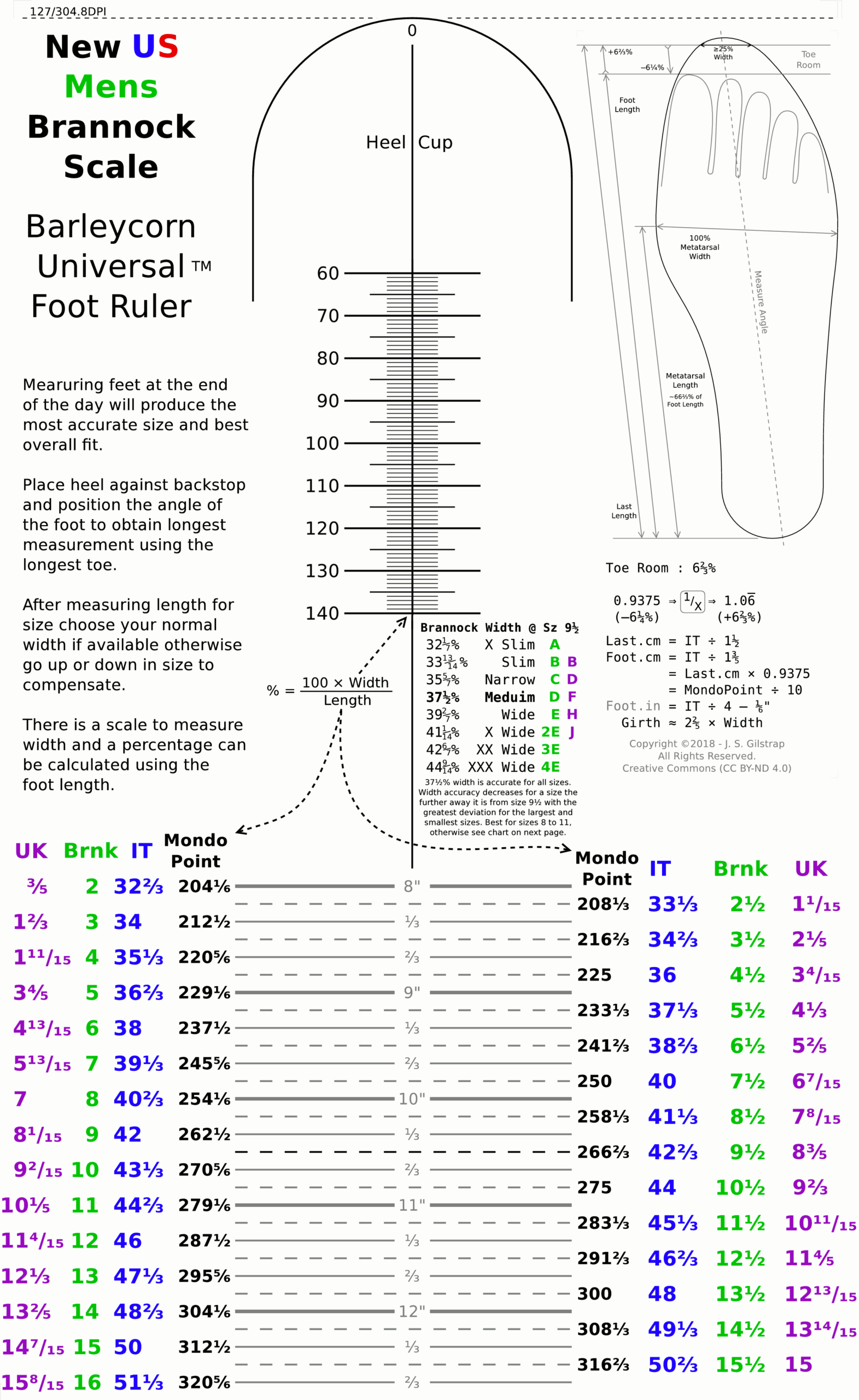 Brannock Foot Measurement Tool Printable Brannock Device Genuine Professional Foot Measuring Tool For