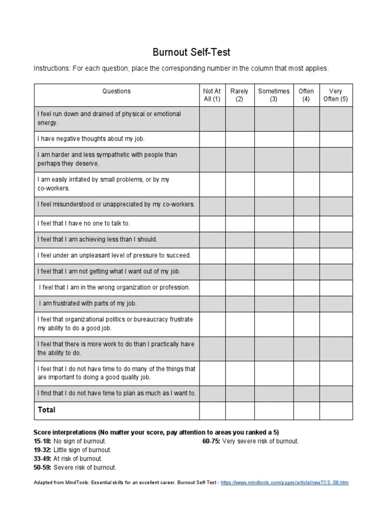 Job Burnout Quiz Printable