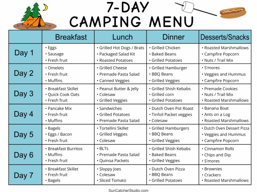 Camping Checklist Camping Essentials amp Meals Free Printables