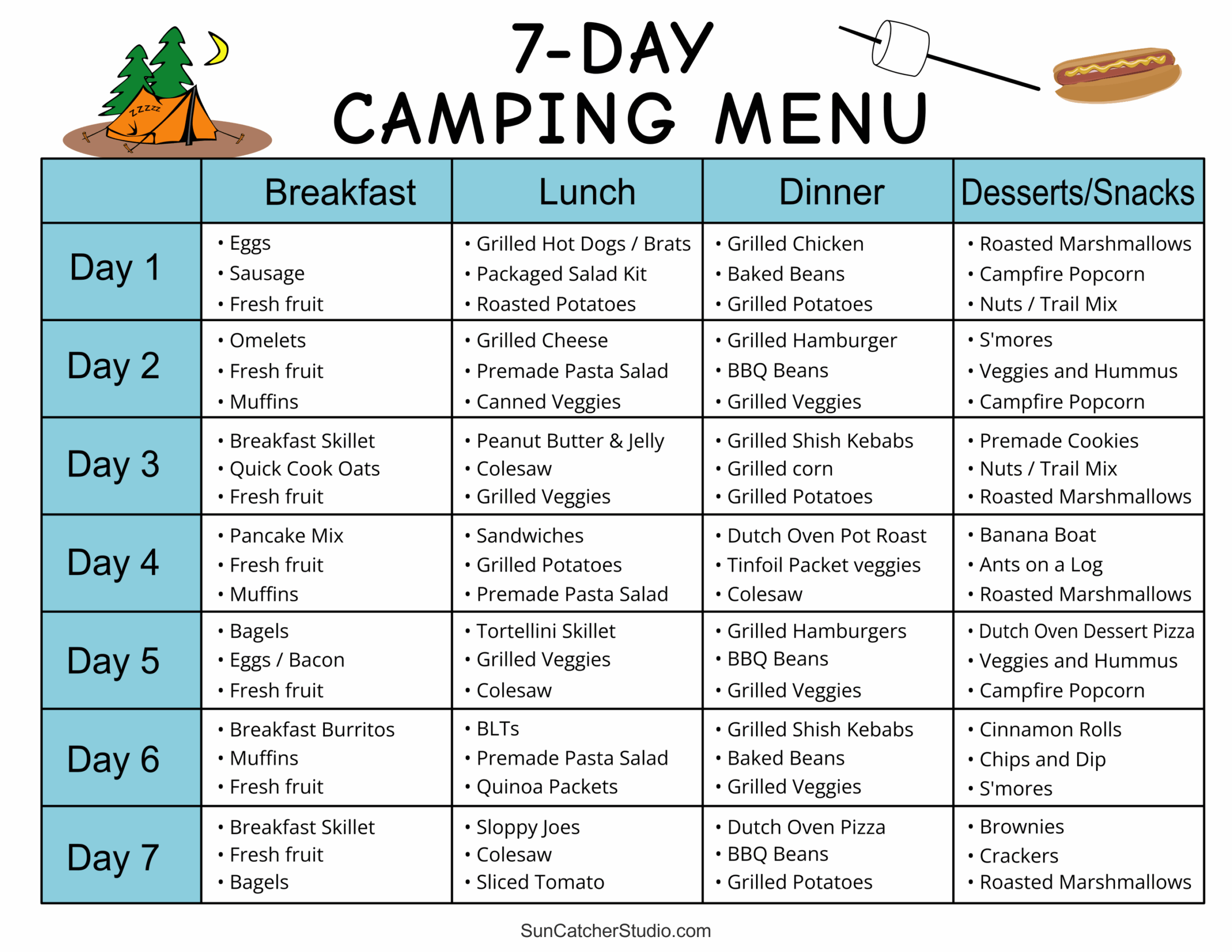 Camping Checklist Camping Essentials amp Meals Free Printables Camping Checklist Camping Essentials amp Meals Free Printables