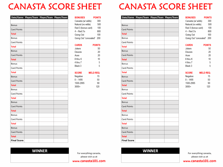 Canasta Score Sheet Free Canasta Scoring amp Melds Canasta101