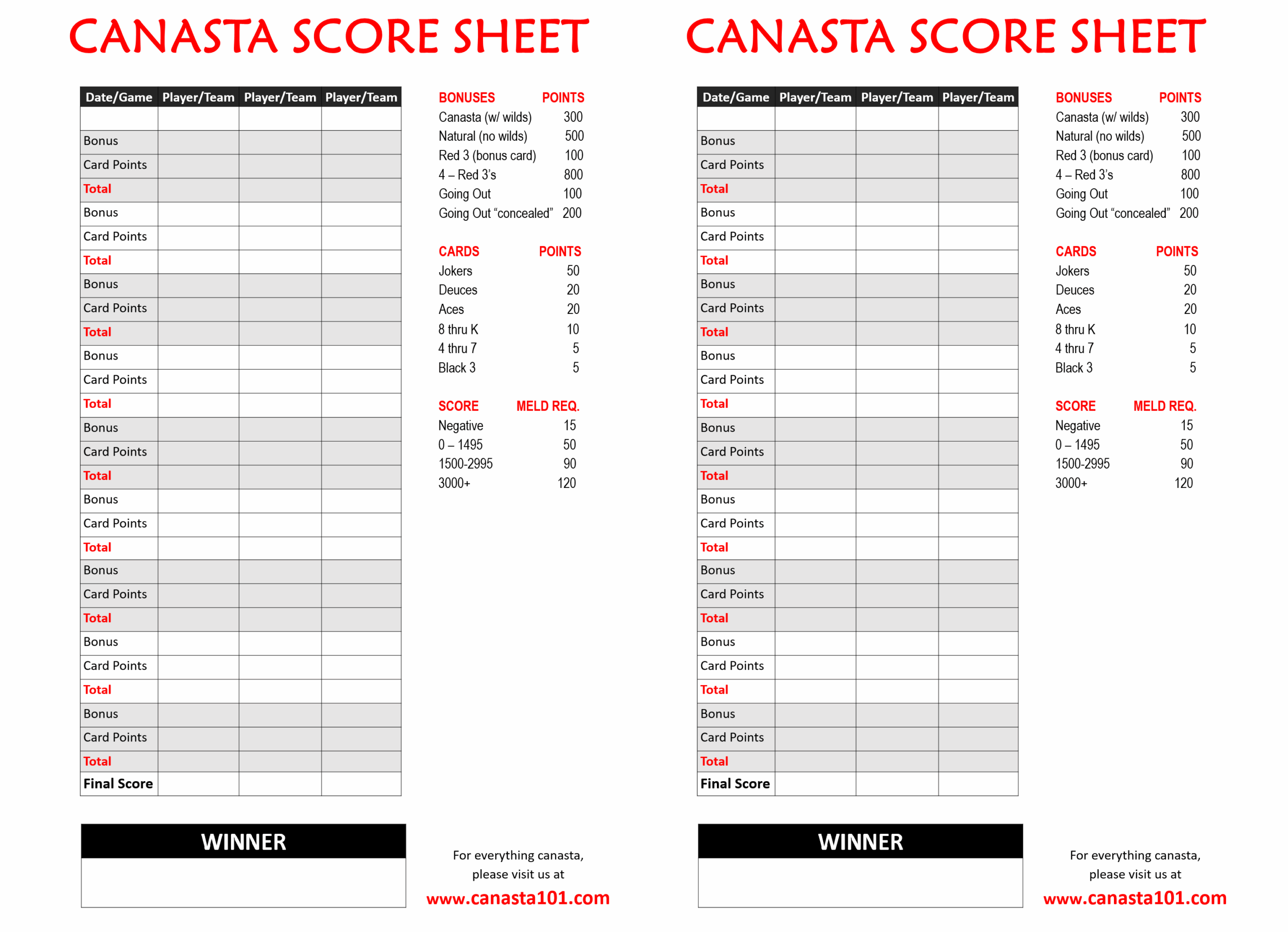 Canasta Score Sheet Free Canasta Scoring amp Melds Canasta101 Canasta Score Sheet Free Canasta Scoring amp Melds Canasta101