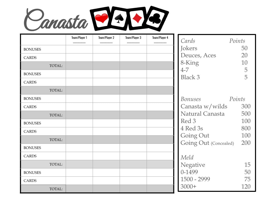 Canasta Score Sheet Printable Canasta Score Sheet Printable
