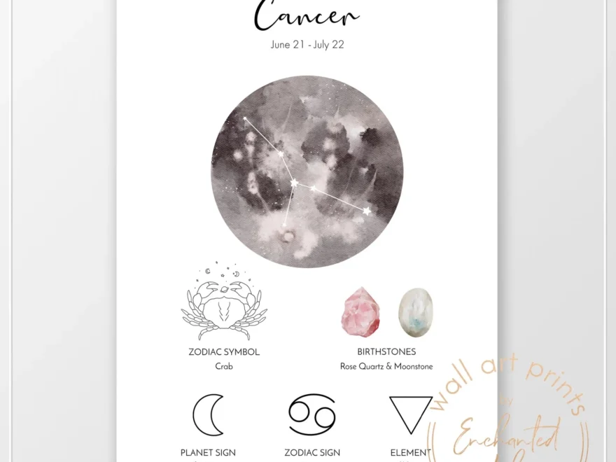 Cancer Zodiac Print Astrology Sign Wall Art