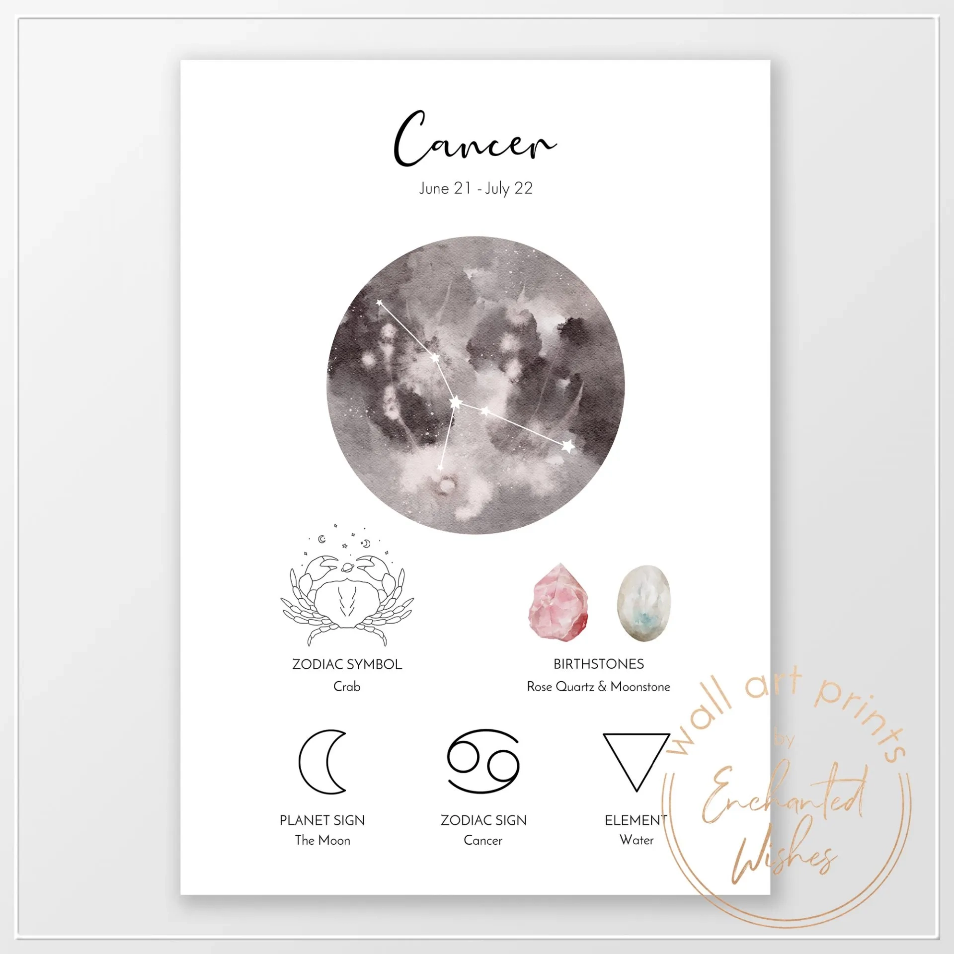 Cancer Zodiac Print Astrology Sign Wall Art