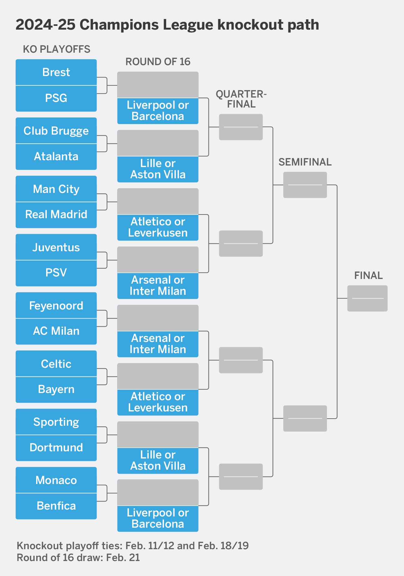 Liverpool Fc Printable Schedule Eastern Time