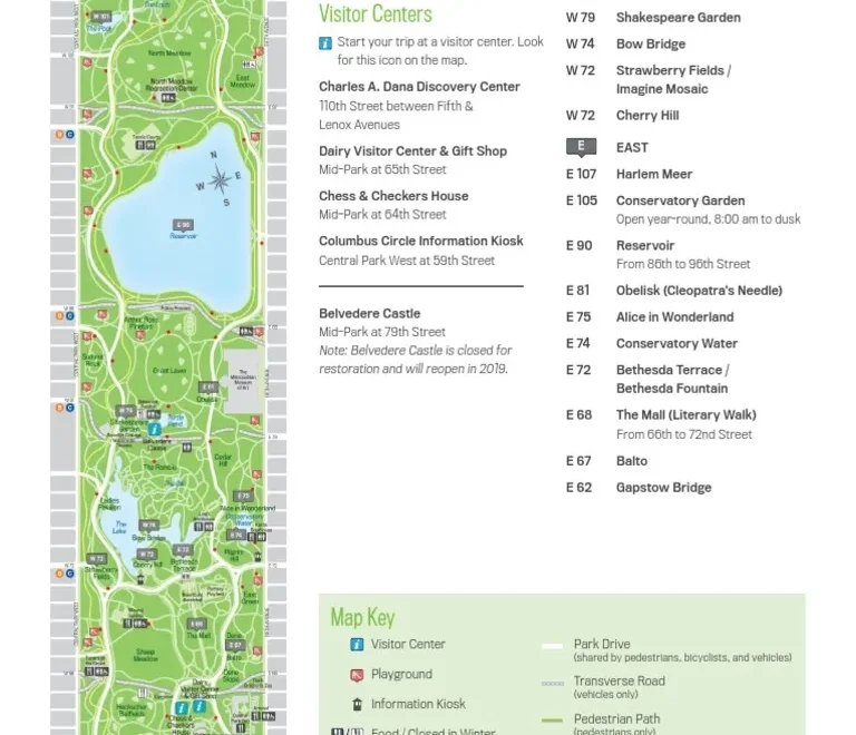 Central Park Map PDF PDF Parks Outdoor Recreation